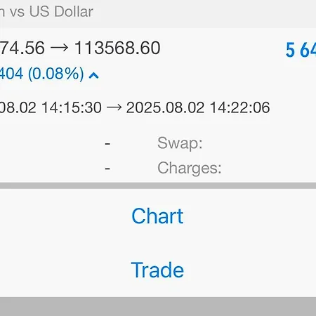 Syraina شقة مدينة سكياثوس