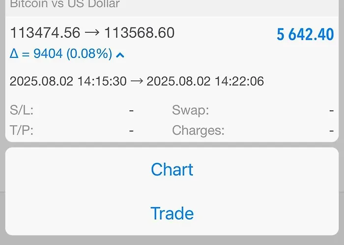 Syraina Διαμέρισμα Σκιάθος Πόλη